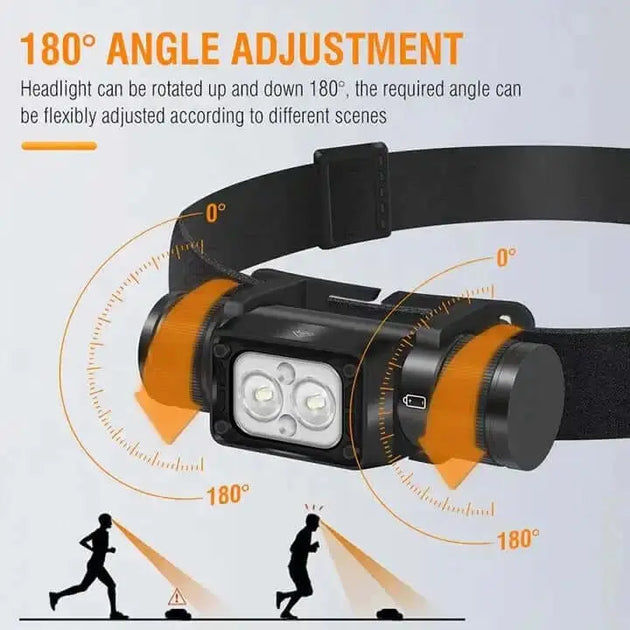 Adjustable rechargeable Boruit hp340 headlamp with 180 degree rotation for flexible lighting