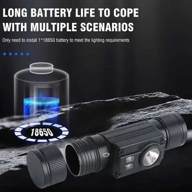 HP500 BORUiT rechargeable headlamp long-lasting flashlight comes with 18650 battery