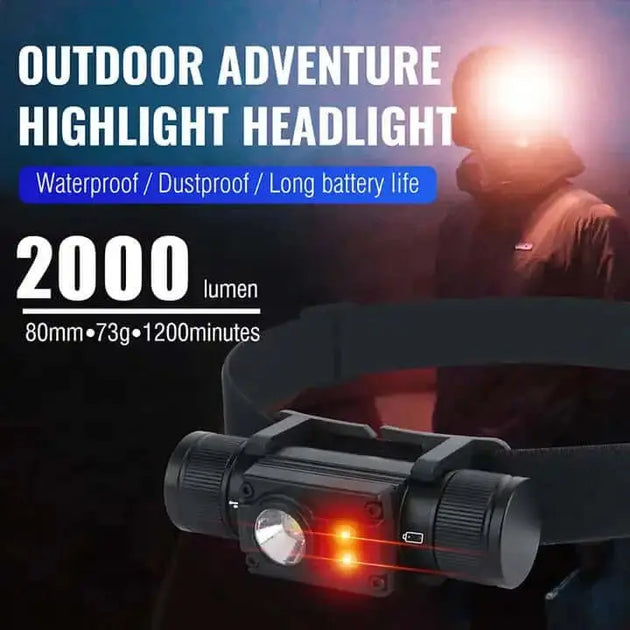 Outdoor Adventure HP500 BORUiT rechargeable headlamp 2000 Lumens