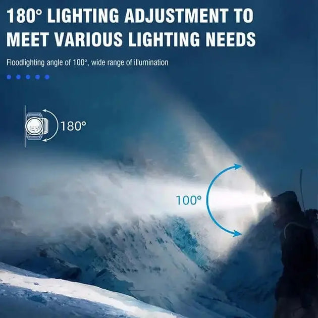 HP500 BORUiT rechargeable headlamp with adjustable 180° flashlight on snowy mountain