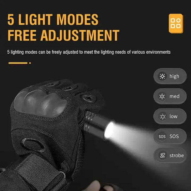 5-mode adjustment BORUiT rechargeable Mini LED Flashlight