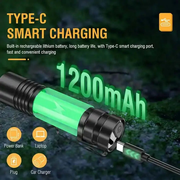BORUiT Mini LED rechargeable Flashlight type-c charging