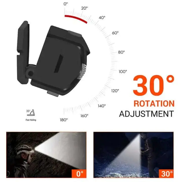 Boruit Motion Sensor headlamp with adjustable boruit headlamp 30 degree rotation