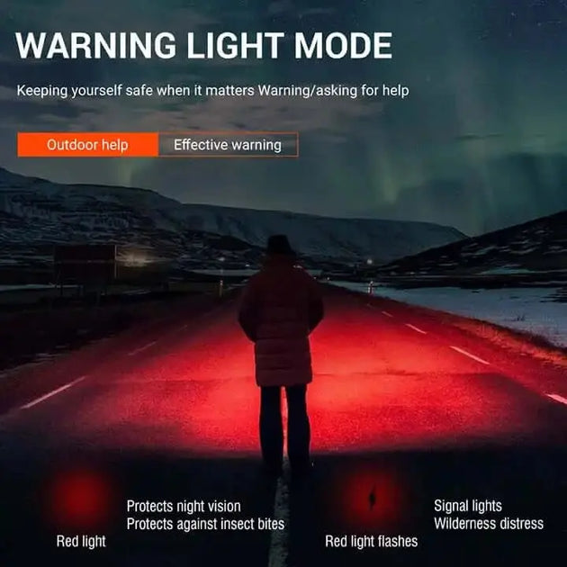 red warning light mode with boruit Motion Sensor headlamp illuminates a person