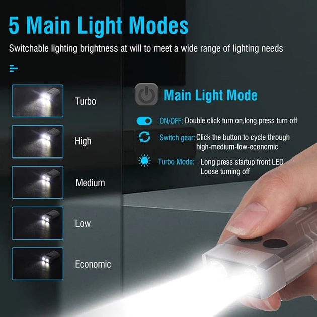 Boruit V10 EDC displaying 5 light modes: Turbo, High, Medium, Low, and Economic