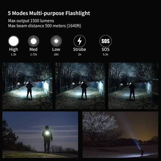 L21 Peetpen edc flashlight with 5-mode different brightness illuminating up to 500m with a max of 1500 lumens