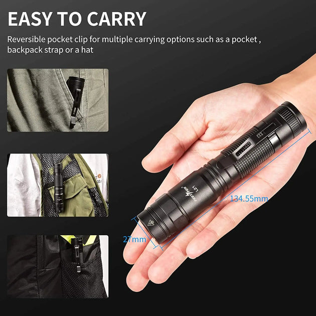 L21 Peetpen edc flashlight with reversible clip attach to pockets, straps and hats.