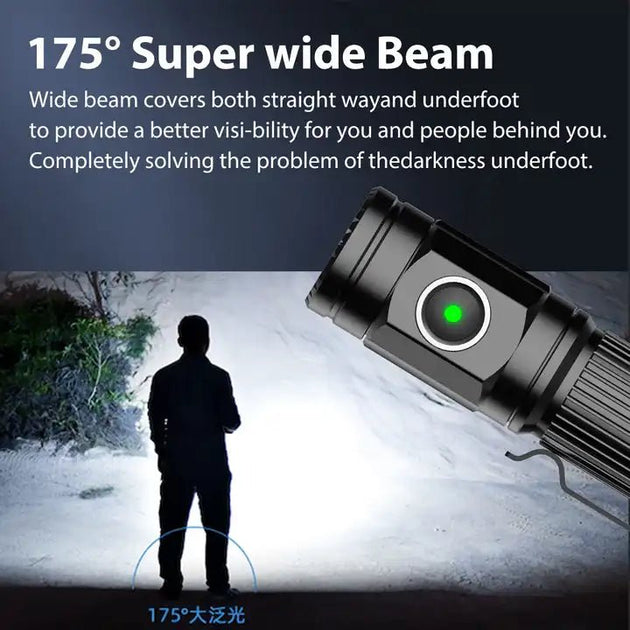 Peetpen L10 Pro illuminated by a 175° wide beam tactical flashlight