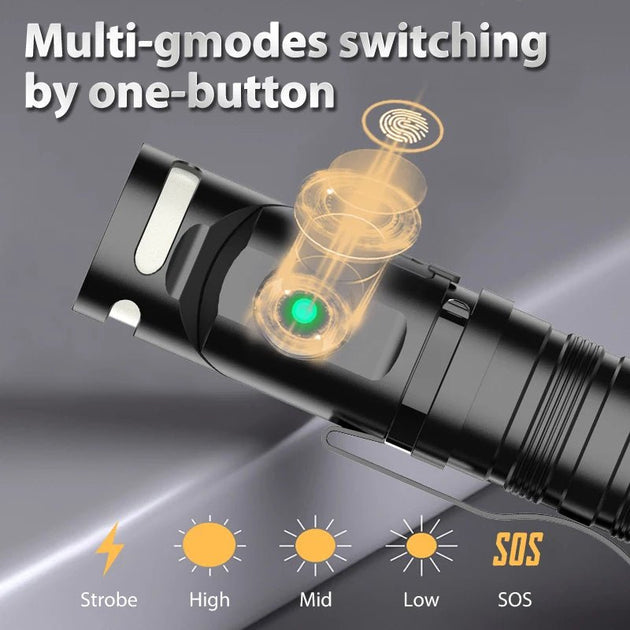 Peetpen P1 tactical flashlight with multi-mode one-button switch: strobe, high, mid, low, and SOS